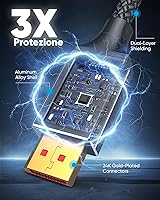 Vista 7 de Capshi Cable DisplayPort 2.1 DP80 (certificado VESA), cable DP 2.1a de 80 Gbps (8K @240Hz, 4K @540Hz 360Hz 240Hz), cable de puerto de pantalla