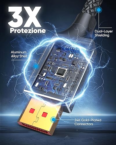 Miniatura 7 de Capshi Cable DisplayPort 2.1 de 80 Gbps de 6.6 pies (certificado VESA, 8K a 240Hz, 4K 540Hz 360Hz 240Hz), cable DP 2.1a de 16K, cable de puerto de