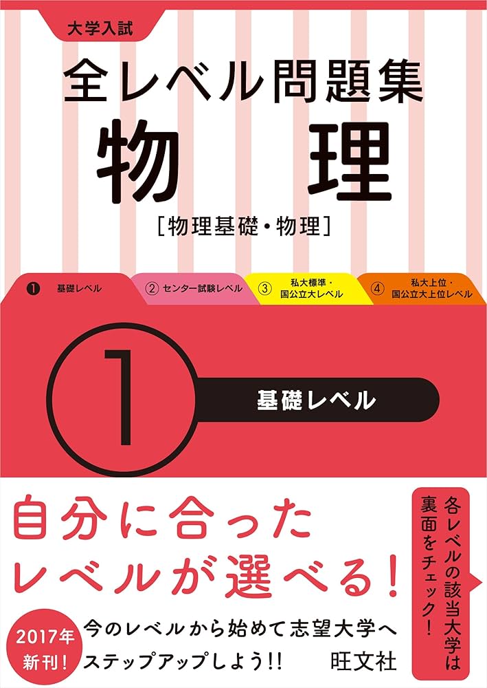 大学入試物理セット z会 東大物理 フルセット z会 東大物理 フルセット 東大物理 全