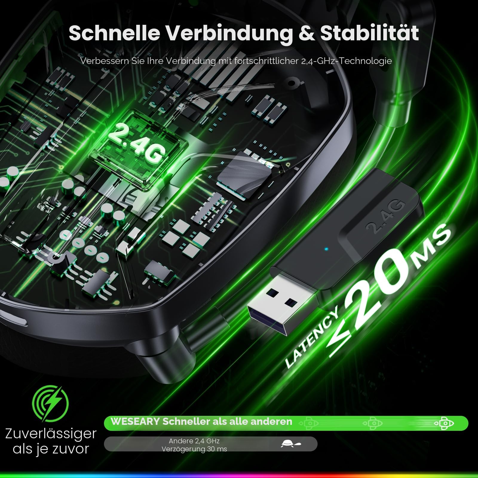 WESEARY WG1 Bluetooth Headset, 2,4G Wireless Gaming Headset mit Mikrofon für PS5, PS4, PC, Switch, Mac, Faltbarer Surround Sound Noise Cancelling Kopfhörer mit LED Licht, Über 50 Stunden Akkulaufzeit