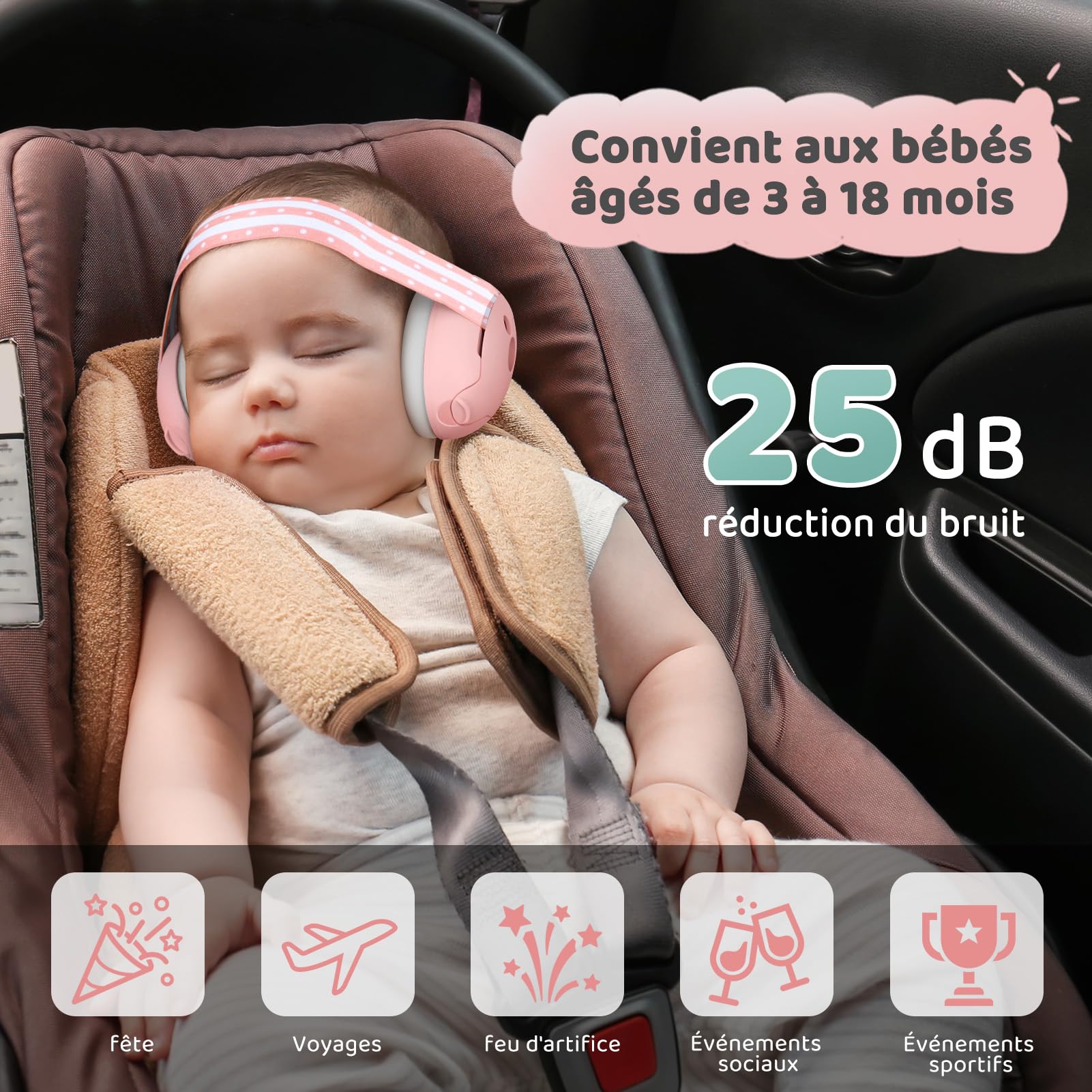 Fuutilake Ear Protection Baby Noise Protection Headphones Children, with Noise Cancellation, Baby Hearing Protection - Image 2