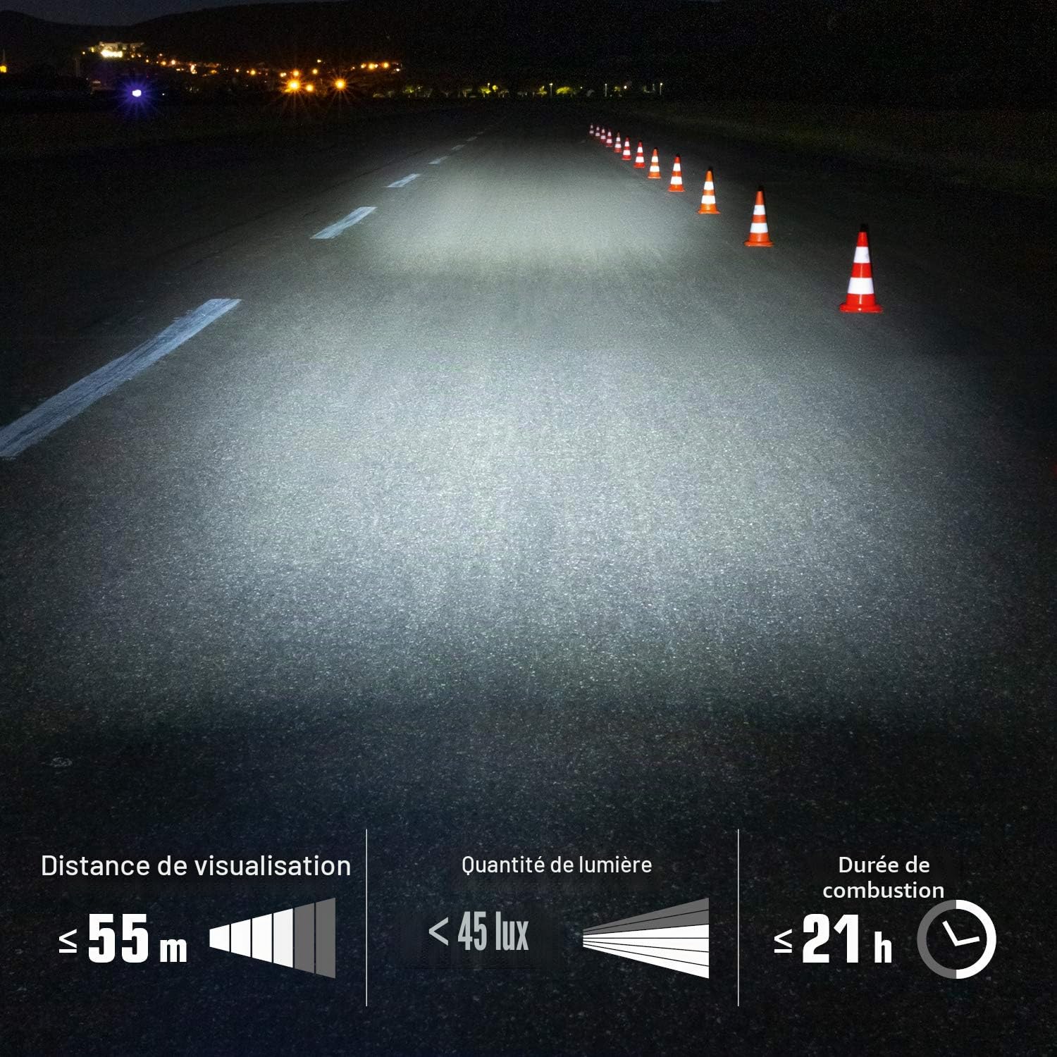 SIGMA Aura 45 | éclairage vélo LED 45 lux | éclairage Avant à Batterie | 3 Modes d'éclairage | éclairage Avant résistant aux intempéries & Rechargeable