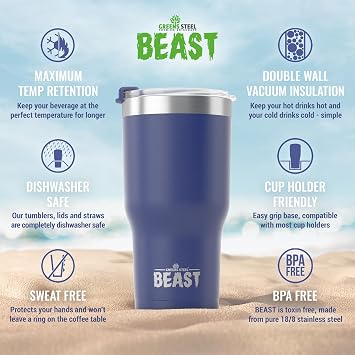 Beast Tumbler - 1050 ml (40 oz), Royal Blue | Reusable Stainless Steel, Vacuum Insulated Cup | with + 2 Straws & Cleaning Brush | Double Wall Travel Flask Perfect for Hot or Iced Coffee | BPA Free