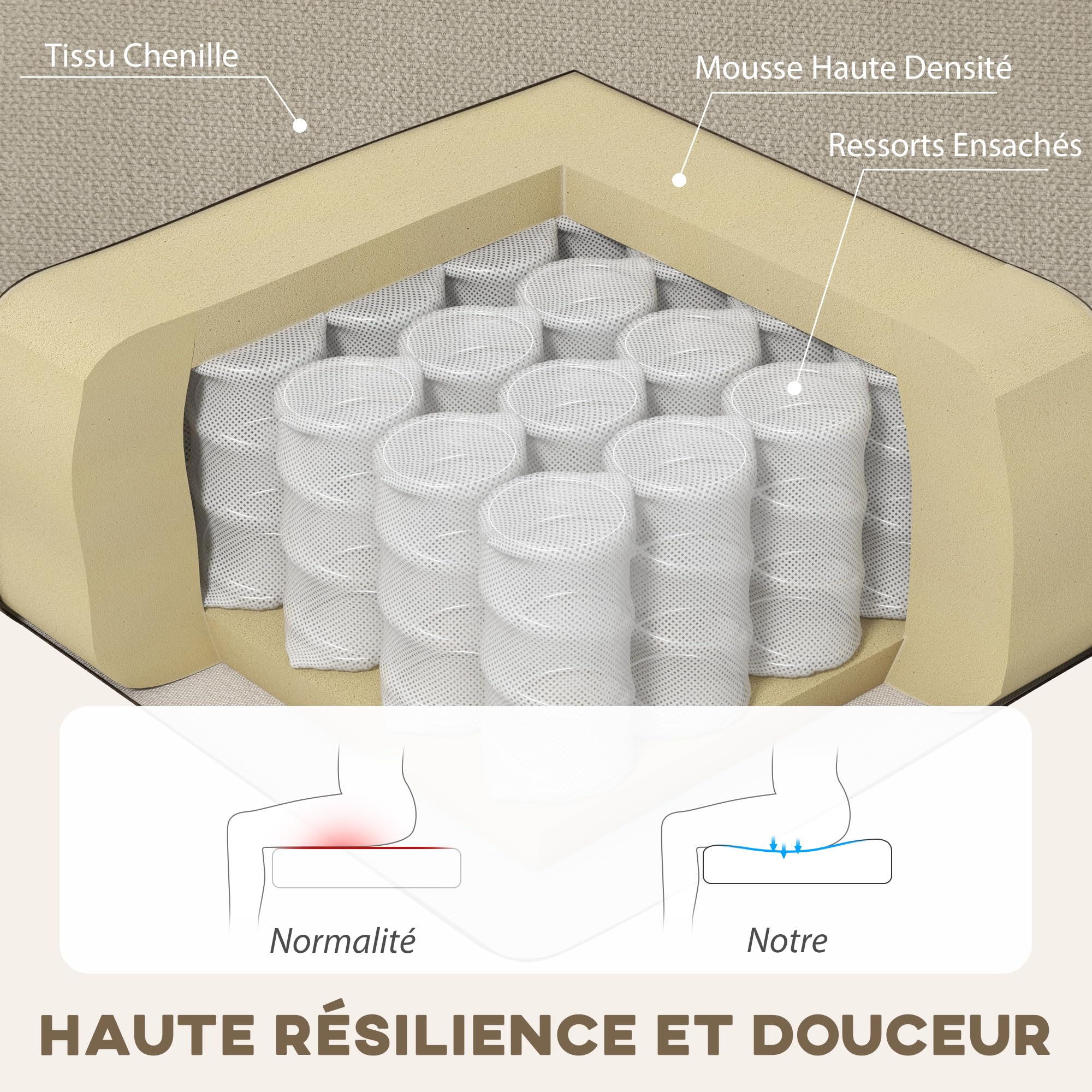 HOMCOM Divano angolare a 3 posti, reversibile a destra o sinistra, soggiorno, grande comfort, schienale imbottito, beige