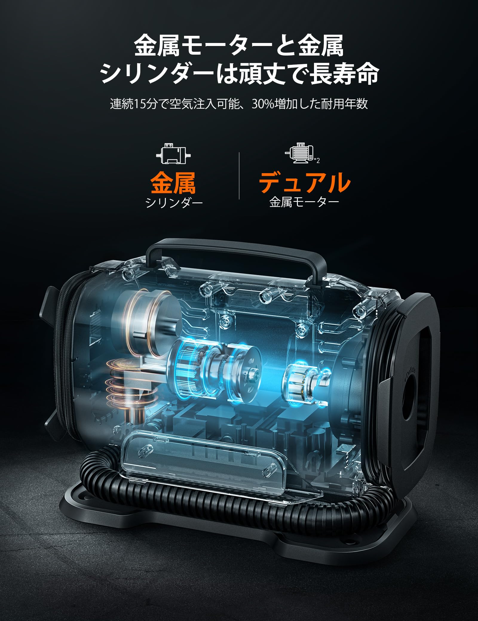 AstroAI エアーコンプレッサー 電動空気入れ 5 in 1 タイヤ・プ☆彡 Amazon | AstroAI エアーコンプレッサー 電動空気入れ 5 in 1 タイヤ
