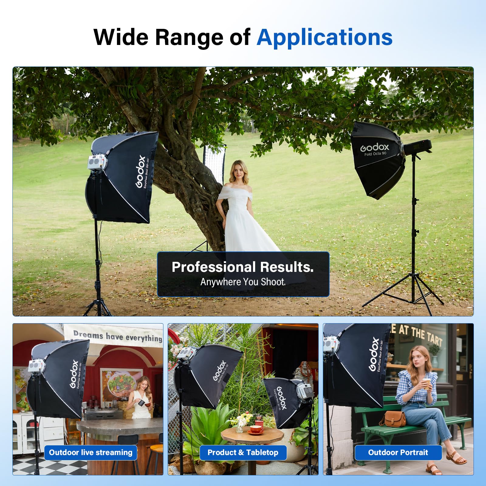 Godox EazyFlow Rect Softbox rettangolare 60 x 90 cm / 23,6 x 35,4 pollici a sgancio rapido Bowens Mount Softbox portatile con griglia diffusore e borsa per il trasporto forLE200BI LE300BI SK400 MS300