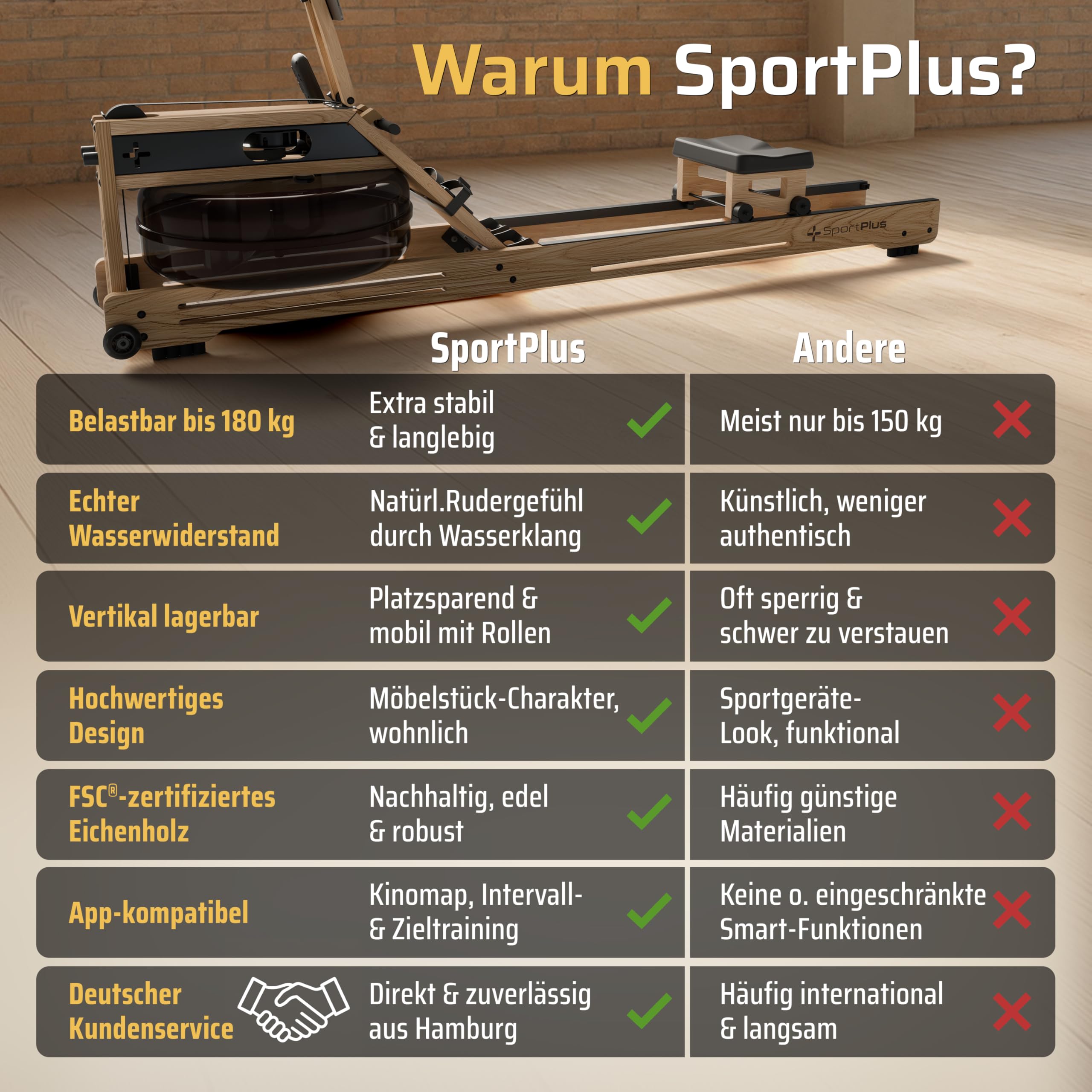 SportPlus Rudergerät für Zuhause Wasser - Wasserrudergerät Designed in Germany - Rudergerät Wasser klappbar Robustes Eichenholz - Premium Rudermaschine Holz bis 180 kg & 200 cm