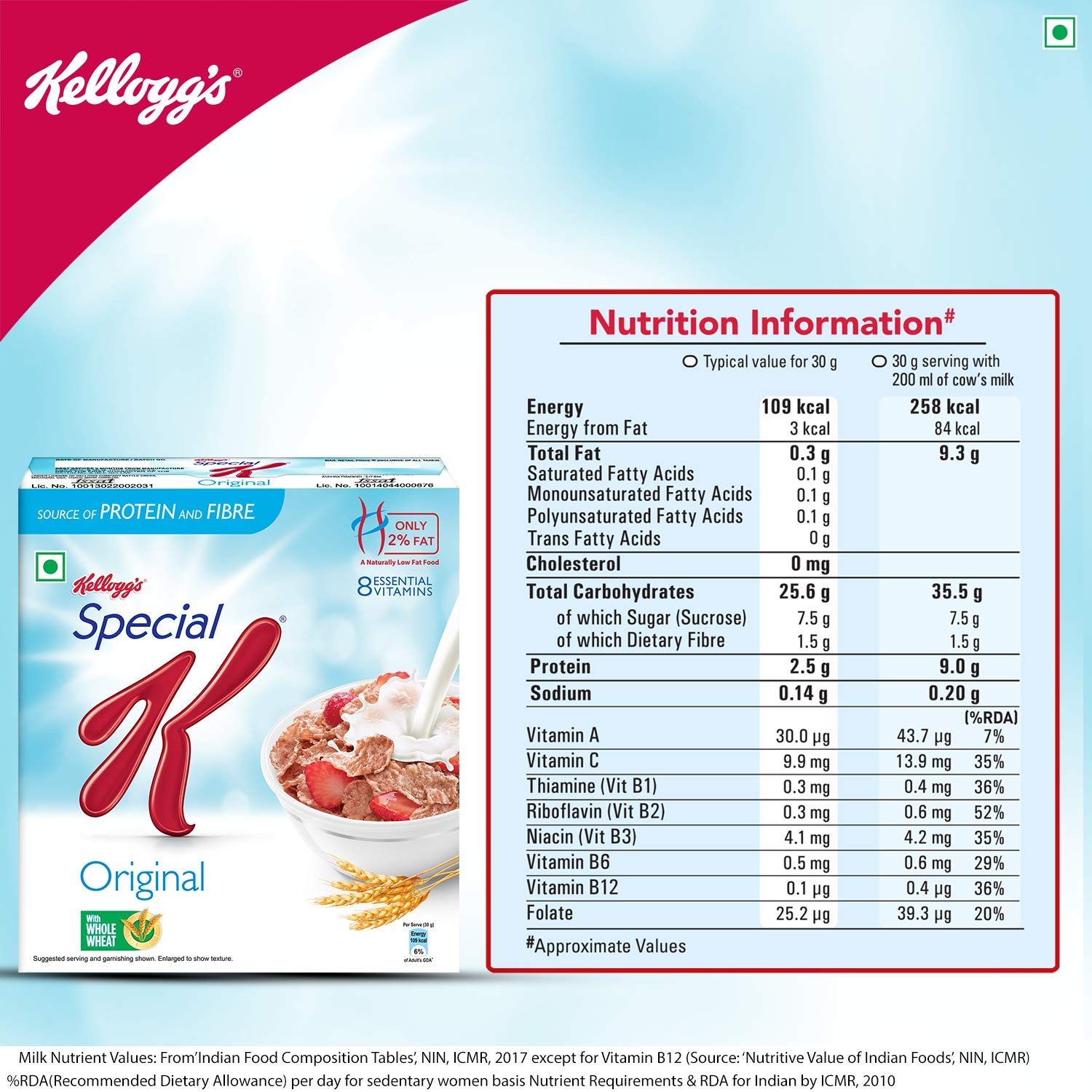 Kellogg's Original Special K Low Fat Breakfast Cereals High in B