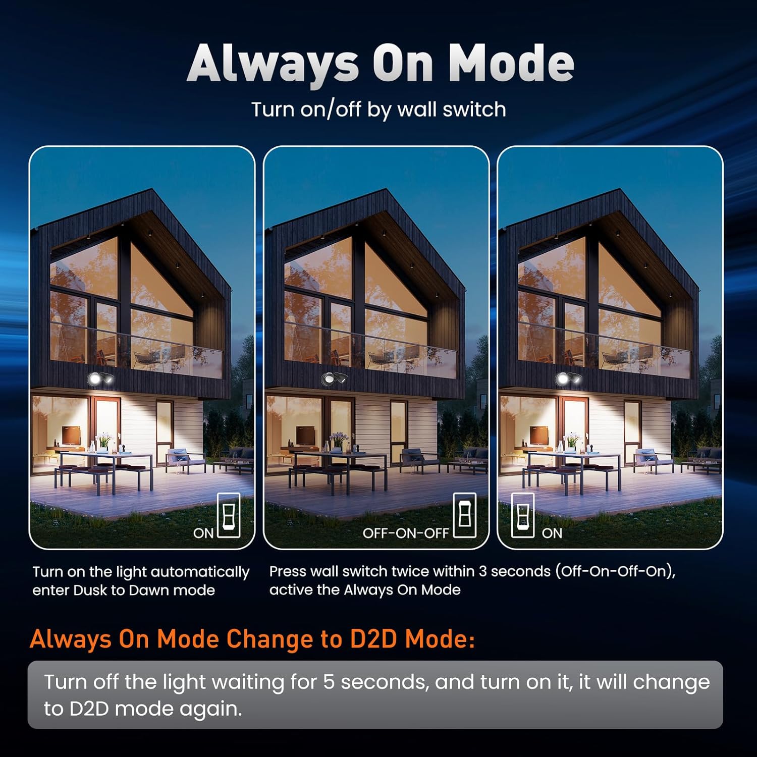 ALUSSO LIGHTING® 25W LED Dusk to Dawn Security Lights, 1900LM IP65 Waterproof Exterior Flood Light, 3000K/4000K/6000K Selectable, 2 Adjustable Heads Outdoor Lights for Yard, Garage, Porch (Black)