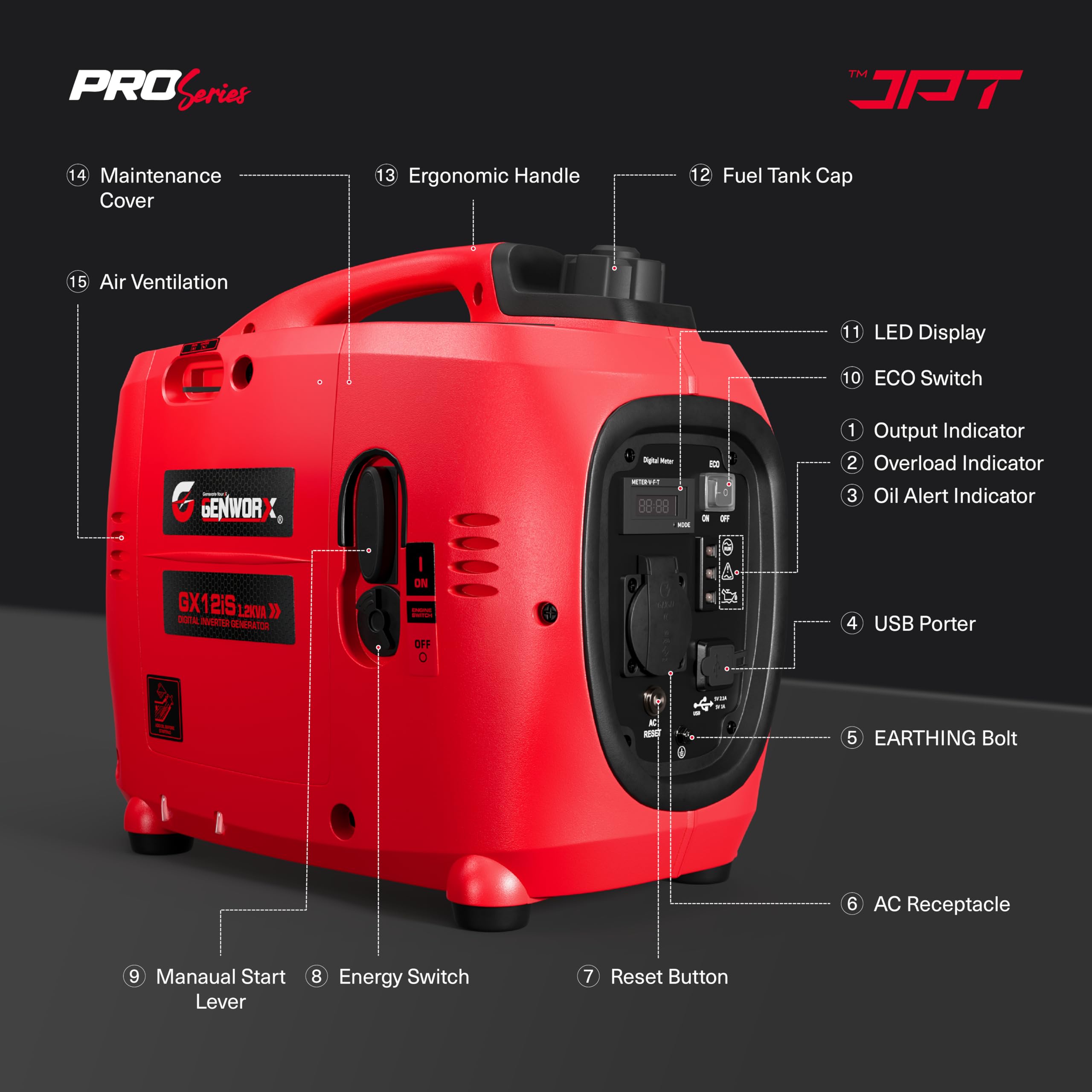 JPT Proseires Genworx 1000W/1.0KW Small and compact Manual Start Inverter Petrol Generator Lightweight, With Advanced Frequency Control, Ideal for Camping, Outdoor Events & Home Backup Power - Image 5 thumbnail