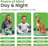 Vista 5 de IMPROVIA® Almohadillas lavables, 34 x 52 pulgadas (paquete de 2) - Almohadillas reutilizables para incontinencia de alta absorción para niños