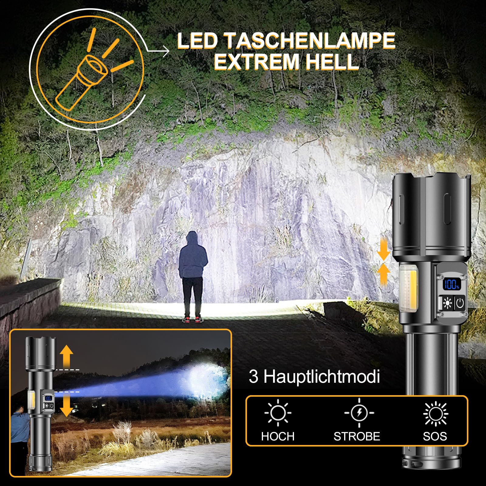 Lampe Torche LED Ultra Puissante, 1000000 Lumens Lampe De Poche LED Ultra Puissante, Lampe Torche Rechargeable USB, 9 Modes, Avec Feu LatéRal COB, Lampe Tactique Pour Camping Urgence Cadeaux