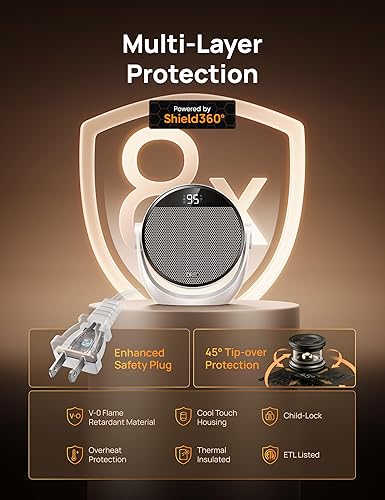 Miniatura 4 de Dreo Calentador de espacio de 1500 W, inclinación ajustable de 60, calentadores eléctricos portátiles de 10.5 piess para uso en interiores con