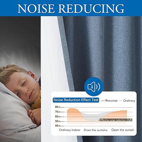 Miniatura 7 de Beauoop Cortinas de lino 100% opacas de 63 pulgadas de largo, 2 paneles para dormitorio, sala de estar, azul con parte trasera blanca,