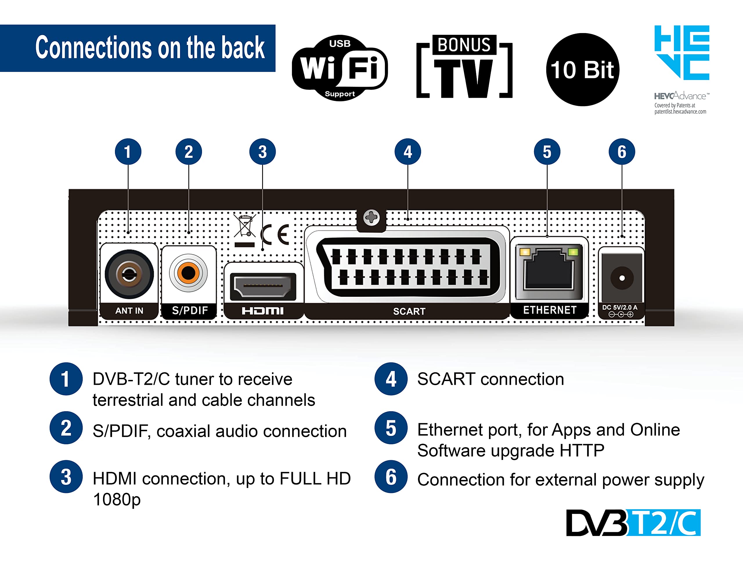 Edision Ping T2/C Receptor Terrestre TDT & por Cable DVB-T2/C H.265 HEVC Full HD PVR, 2xUSB, HDMI, SCART,LAN, S/PDIF, Sensor IR, RS232, Soporte USB WiFi, Mando a Distancia Universal 2en1, Negro