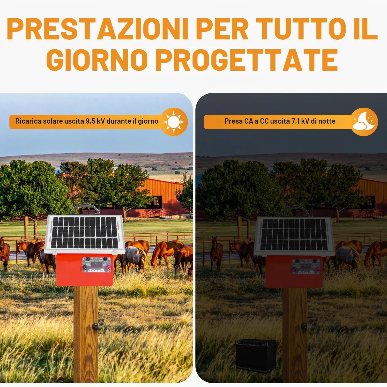 32KM Recinzione Elettrica Solare, Dispositivo 12V con Pannello Solare da 7.5W, 0.5J 9.5KV Pastore elettrico mit Batteria 7Ah, Per Mucche, Bestiame, Allevamento Di Pollame, Pastore