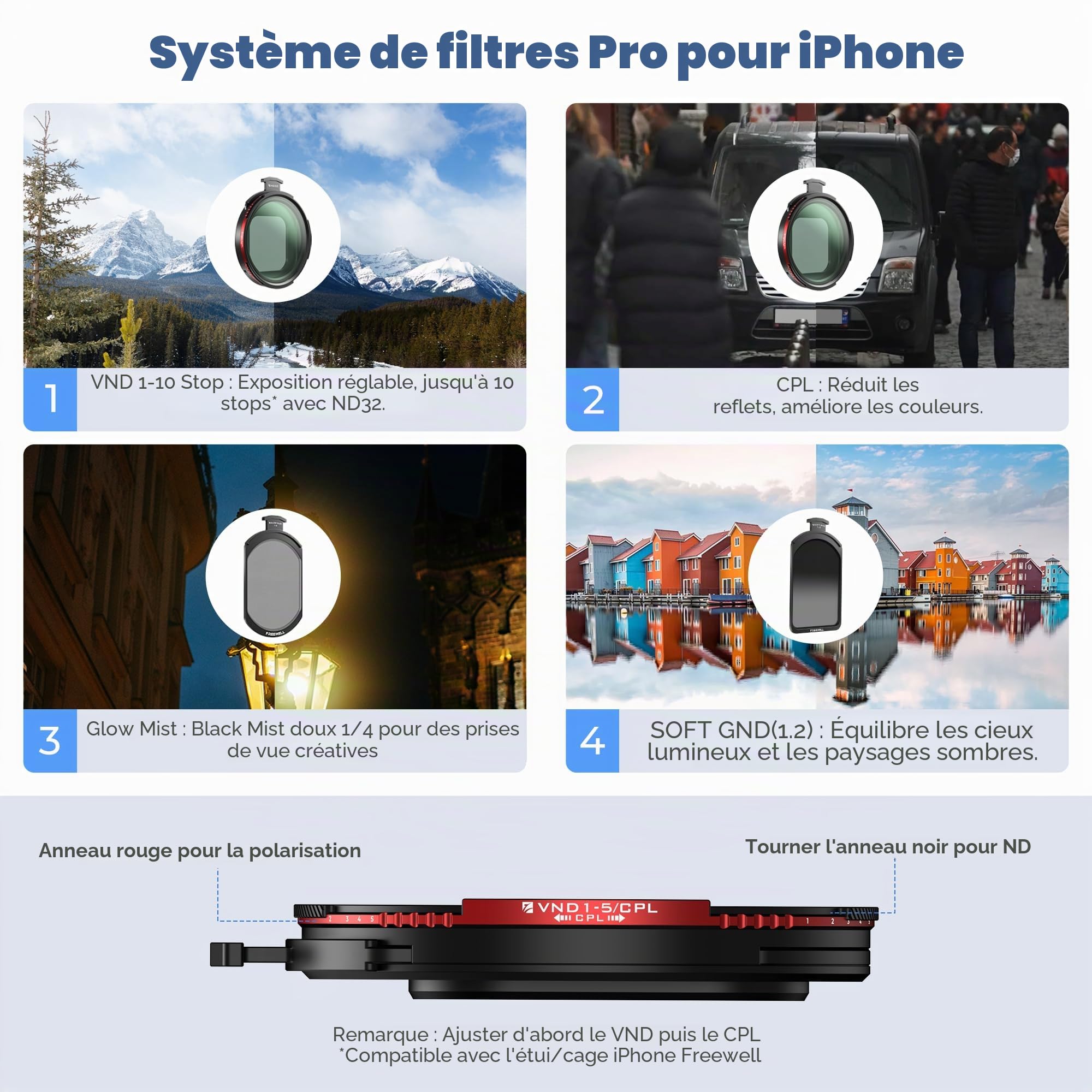 Filtre magnétique Freewell Pro Hybrid 1 à 10 arrêts Variables ND/CPL avec ND32, dégradé Doux 1.2, Black Glow Mist, Compatible avec Coque Freewell et Cage iPhone.