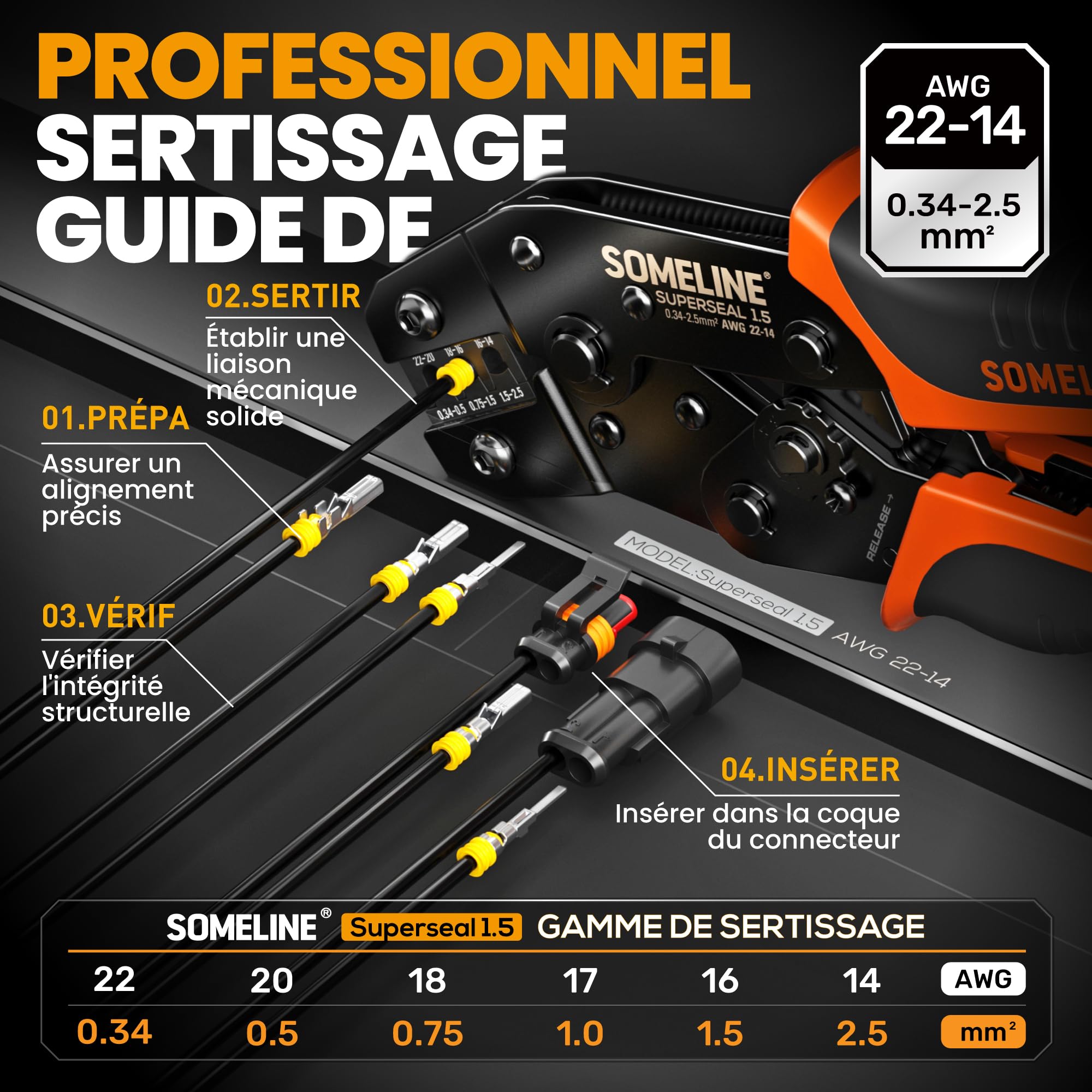 SOMELINE Kit de connecteurs automobiles étanches, Pince à sertir 0,34–2,5 mm², avec connecteurs 1/2/3/4/5 broches, outil de démontage | Pince à sertir compatible avec les connecteurs AMP série 1.5