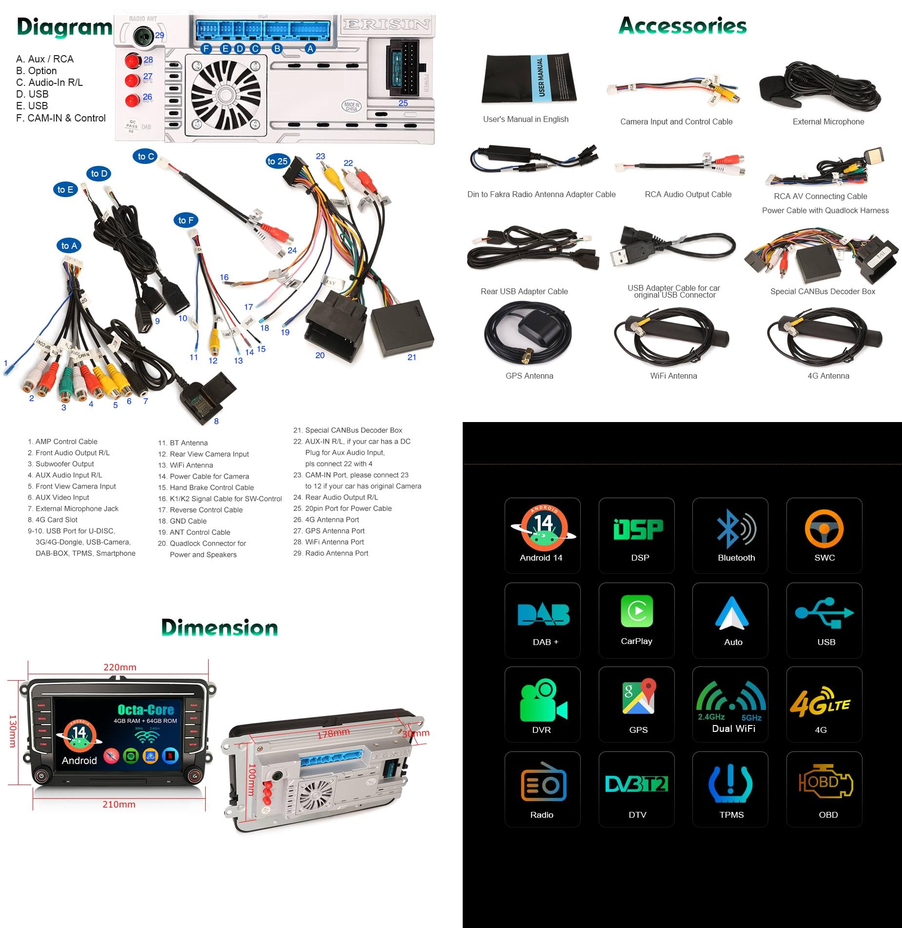 Erisin 8-Core 4GB+64GB 7 pollici Android 14 Autoradio Bluetooth GPS Navigatore per VW Polo 6R Crafter Amarok Caddy Transporter T6 Skoda Yeti CarPlay Android Auto WiFi 4G DSP DAB+ RDS OBD2 Canbus OPS