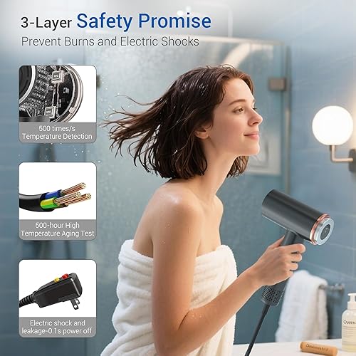 Miniatura 6 de Secador de pelo, secador de pelo iónico profesional con difusor y concentrador, 1400 W, 4 velocidades, 4 ajustes, 1.4 kW, 120 V, incluye cabezal de