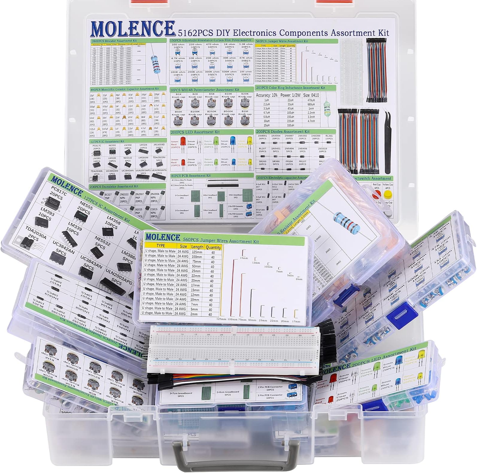 5162pcs DIY Electronics Components Kit Assortment, Resistors, Inductors, Capacitors, LED, Triode, ICS, Diodes, PCB, Potentiometer, Pin Header, Jumper Wire, Terminals, Tactswitch