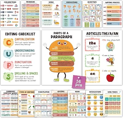 16 Parts of Speech Posters for Classroom - 10x14 in Philippines | Ubuy