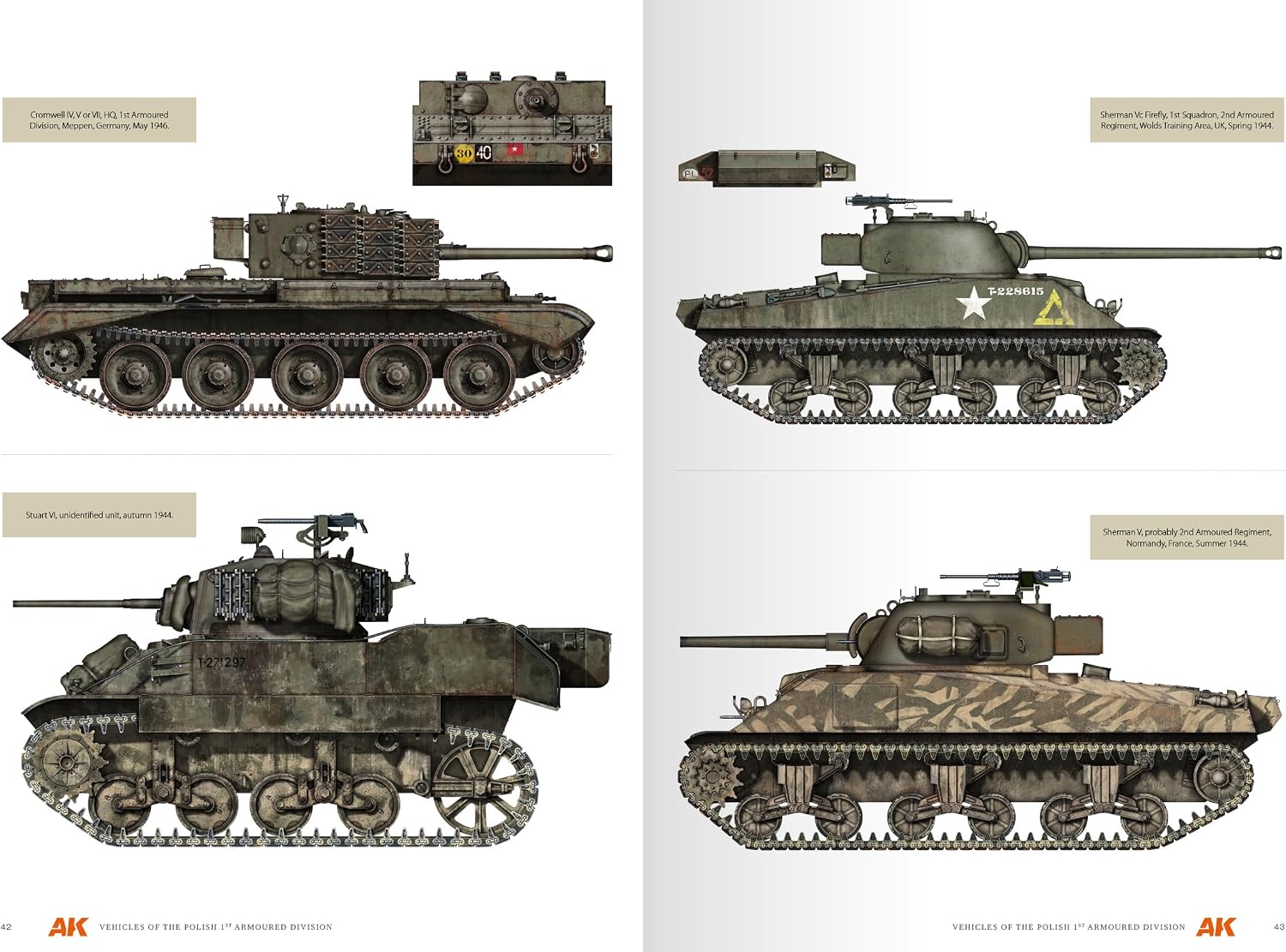AK Interactive AK Book AK130010 Vehicles of The Polish 1st Armoured Division (Camouflage Profile) (68 Pages) (EN)
