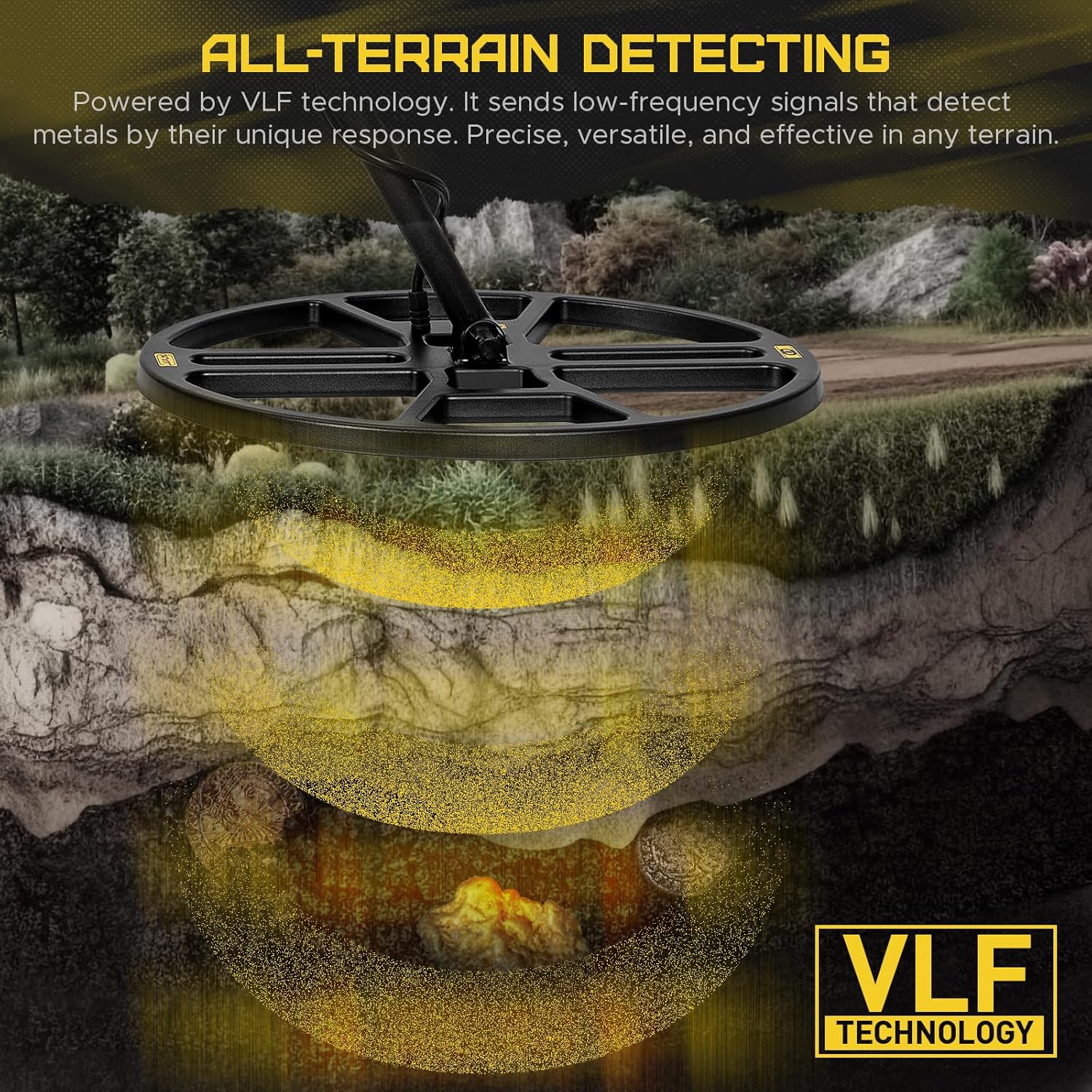 14" Metal Detector for Adults, Double-D Metal Detectors with Higher Sensitivity, Waterproof Metal Detectors with Large IP68 Search Coil, Professional DISC & Pinpointer Metal Detector Mode