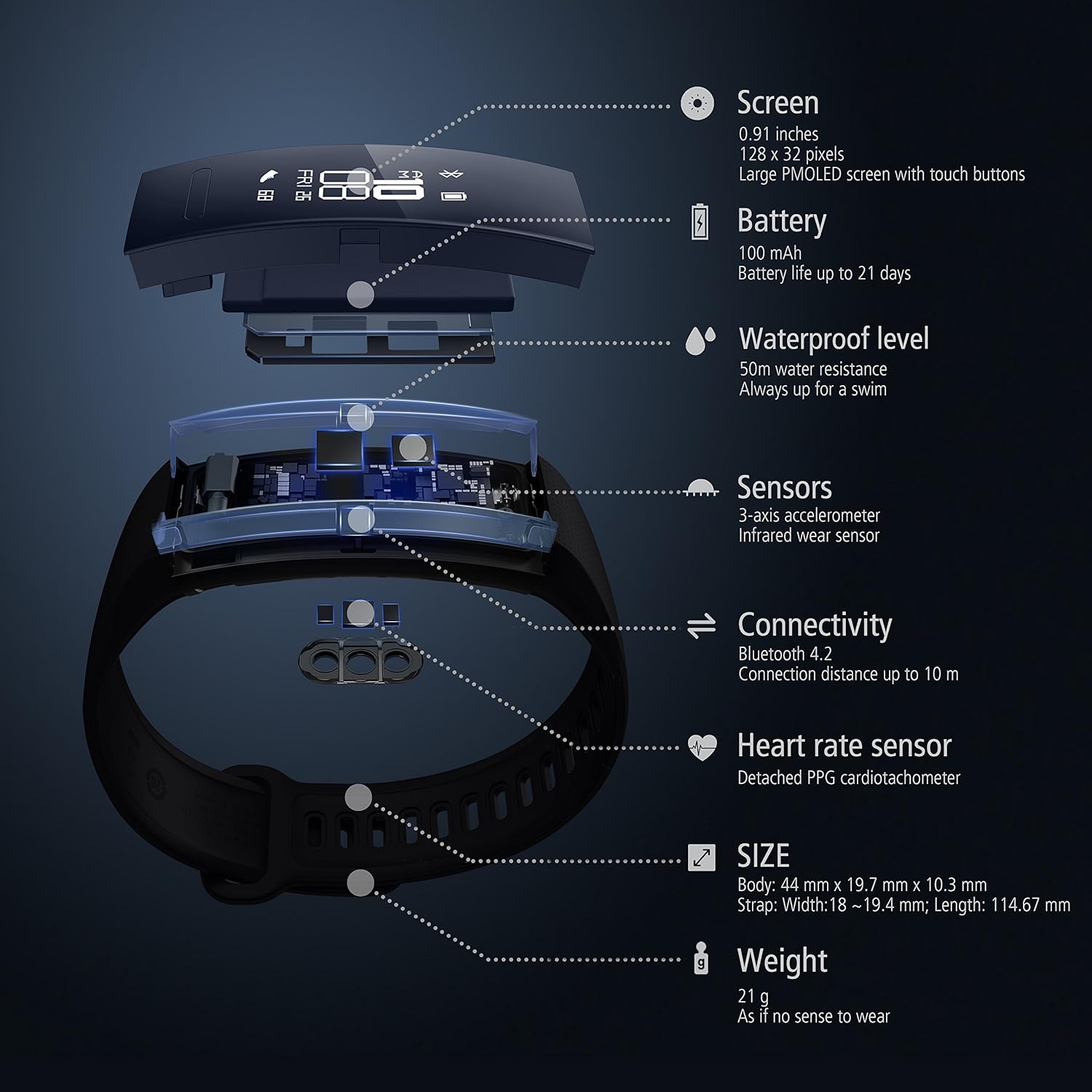 Huawei Band 2 exploded view sa specifikacijama