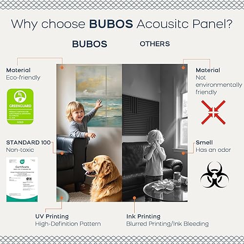 Miniatura 4 de BUBOS Paneles acústicos artísticos resistentes al sonido para pared, decorativos, autoadhesivos, para oficina en casa, paquete de 6 paneles de 70.8
