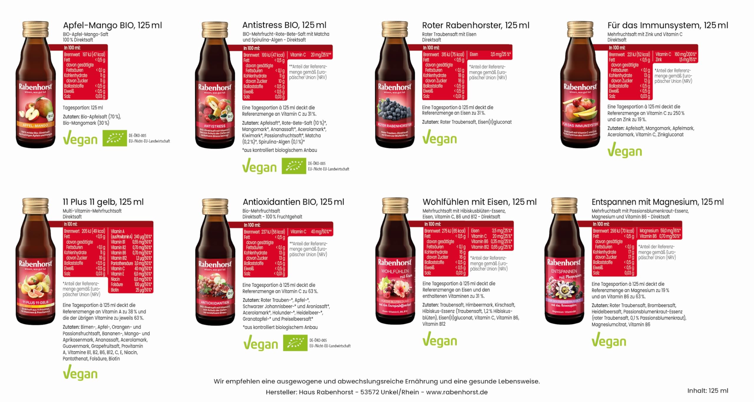 Rabenhorst Probierpaket Mini, 8 Sorten à 3 Flaschen (24 x 125 ml), 3 l (24er Pack)