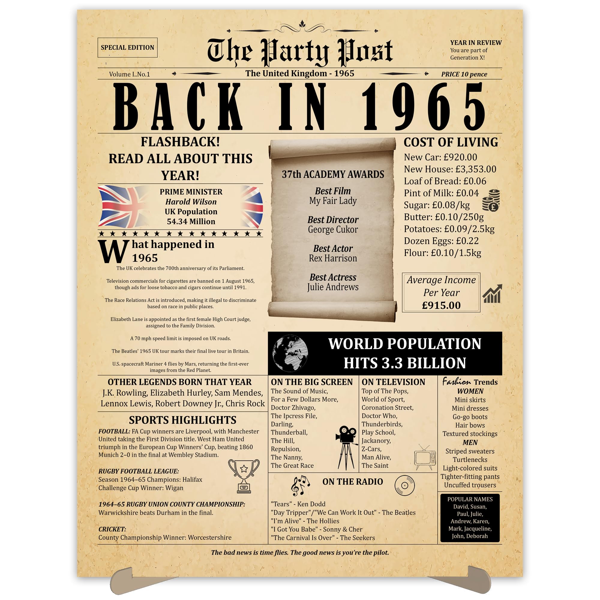 The Party Post Women's Back In 1965 61St Birthday Party Decorations Poster - 61 Years Ago Anniversary Sign A3 Size. Vintage Home Decor Supplies For Her Or Him. Historical Banner For Or Men Turning 61 Years Old
