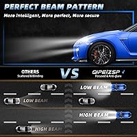 Vista 7 de Compatible con Honda Civic (2004-2013, 2014-2015 Sedán), combo de bombillas 9005 de haz alto y 9006 de haz bajo, luces de 24000 lm 6500 K, IP68