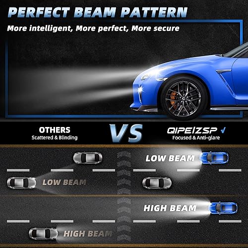 Miniatura 7 de Compatible con Honda Civic (2004-2013, 2014-2015 Sedán), combo de bombillas 9005 de haz alto y 9006 de haz bajo, luces de 24000 lm 6500 K, IP68