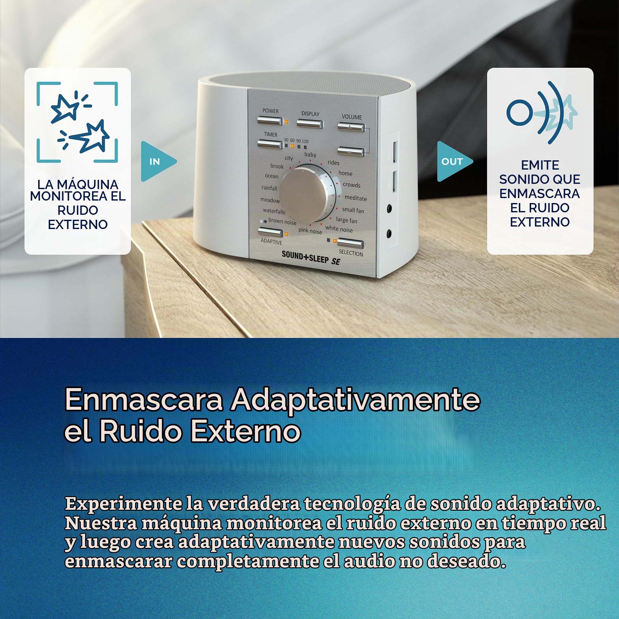 Sound+Sleep SE Edición Especial Máquina de Sonido del Sueño de Alta Fidelidad con Sonidos Naturales Reales, Sonidos de Ventilador, Sonido Blanco, Rosa y Marrón. Con enchufes UE, el UK y los EE.UU.