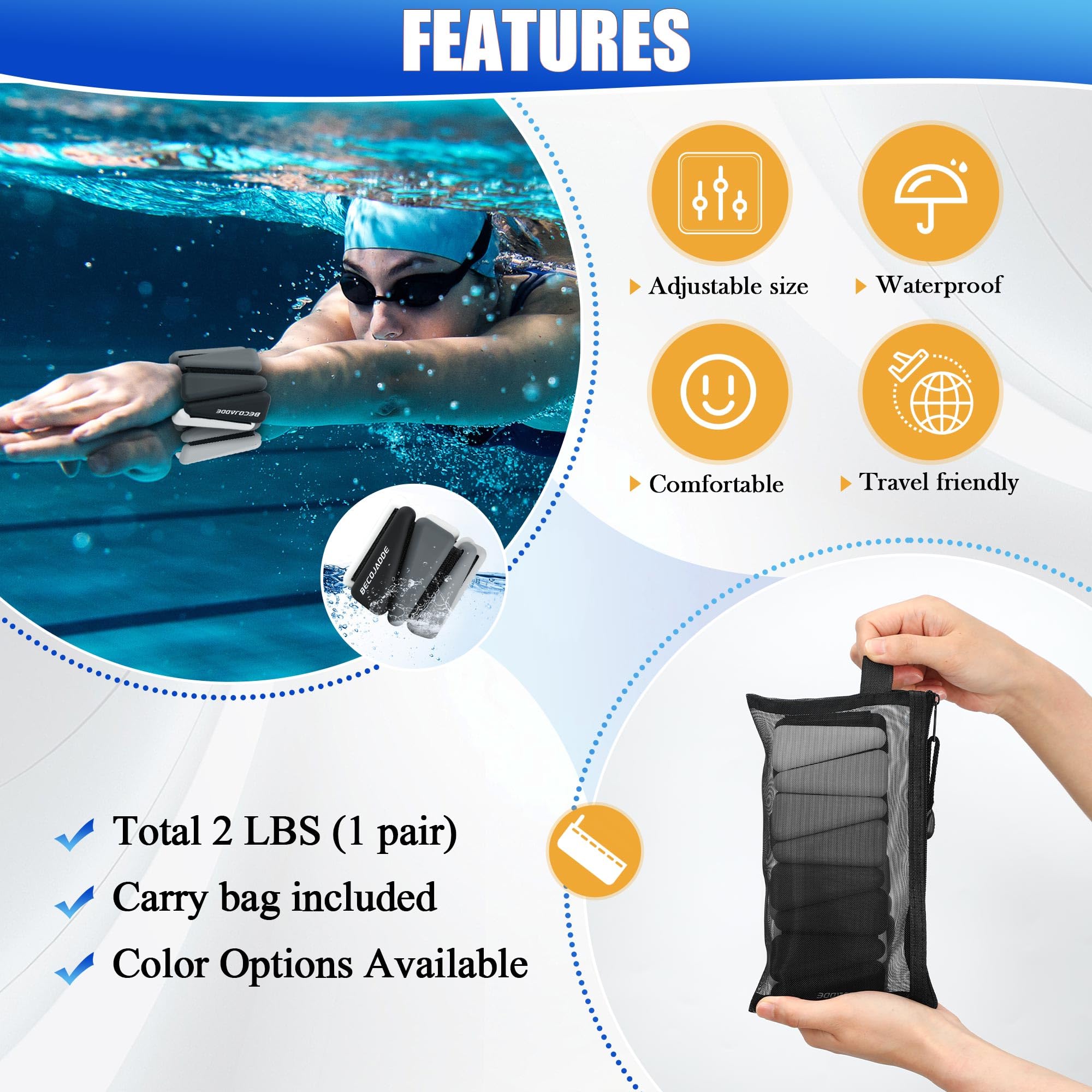 BECOJADDE Ankle Weights for Women Wrist Weights Set of 2 (1 lb/2 lbs Each) Adjustable Arm Leg Weight for Womens Men Suitable for Walking Swimming Running Pilates Yoga Gym