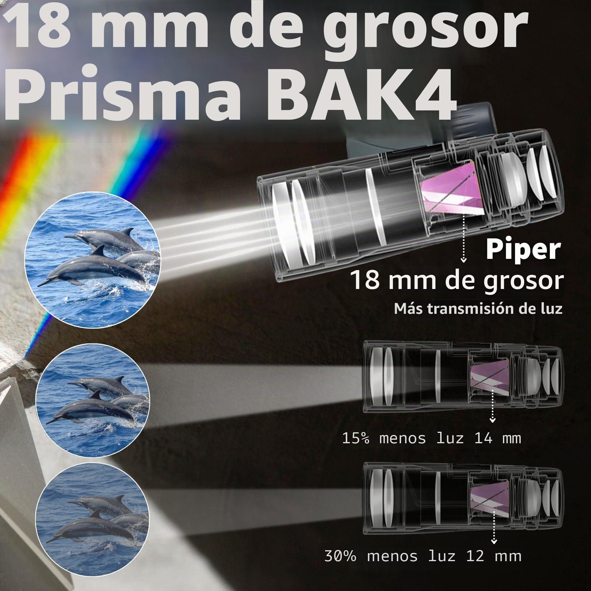 Telescopio monocular Gosky, Piper Monocular de Alta definición 12x55 para Adultos con Prisma BAK4 y Lentes FMC, Monocular liviano y con Adaptador para teléfonos Inteligentes Ideal para observar Aves