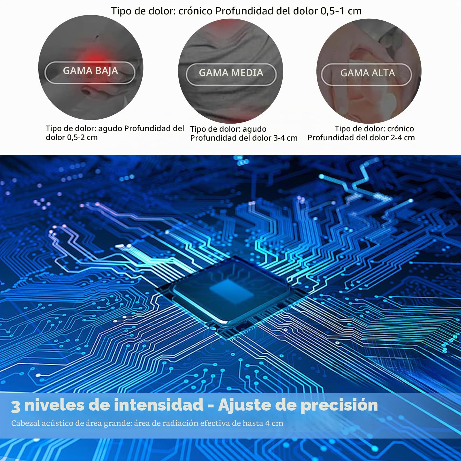 Masajeador ultrasónico para el hogar, 3 MHz, 3 niveles de calor, 42 °C, cabezal impermeable IPX7, temporizador para cuello, espalda, articulaciones y relajación muscular