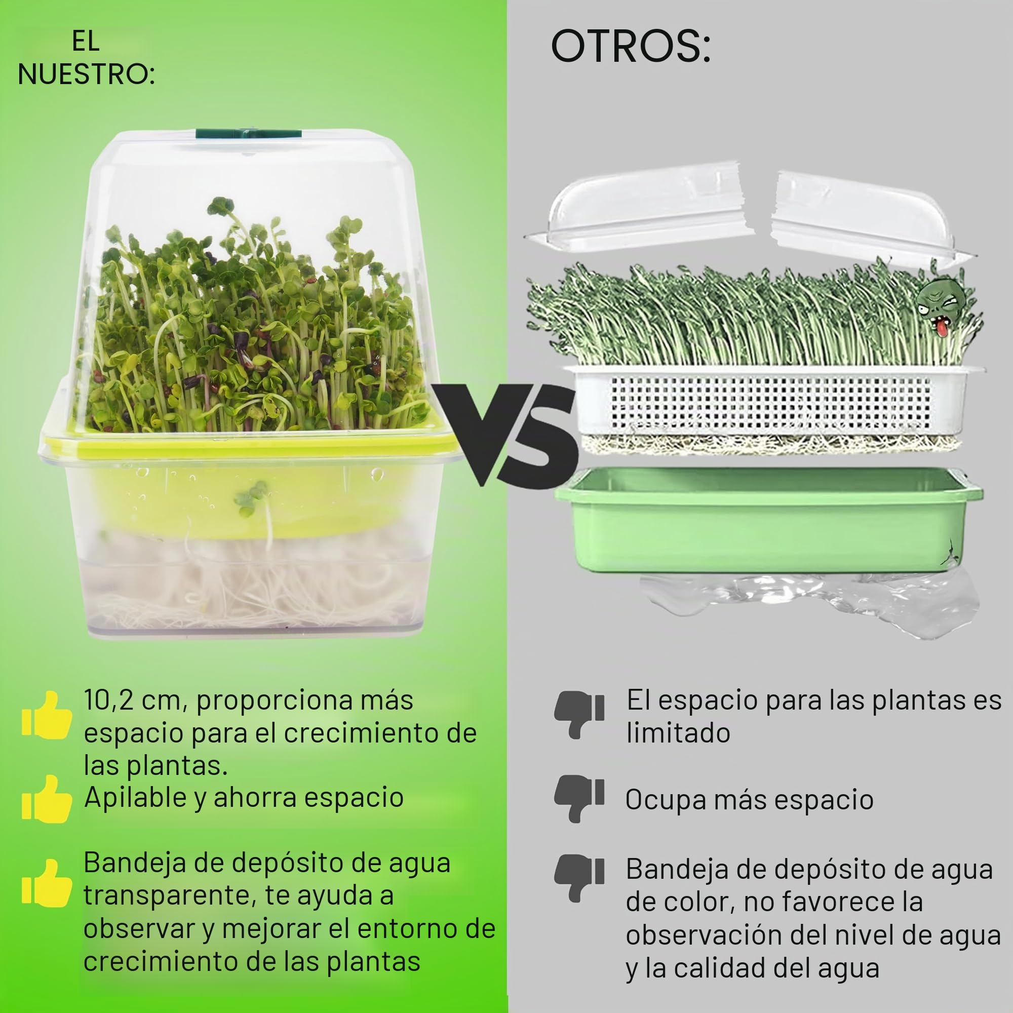 Bandejas para Microvegetales con Tapa y Domo de Humedad, LUVCSOY, Malla Pequeña 1.2 mm, Sin BPA Micro Semillas como Brócoli, Alfalfa, Rábano, Trébol. Pack de 4.