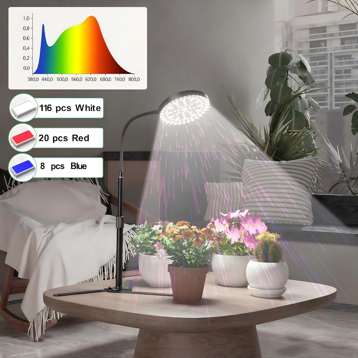 GooingTop Grow Light for Plants Indoor Growing,6000K Full Spectrum Plant Growing Lamp with White Red Blue LED for Pots Succulents Seed Starting,Height 10-32'' with Optional Dimming & Timer