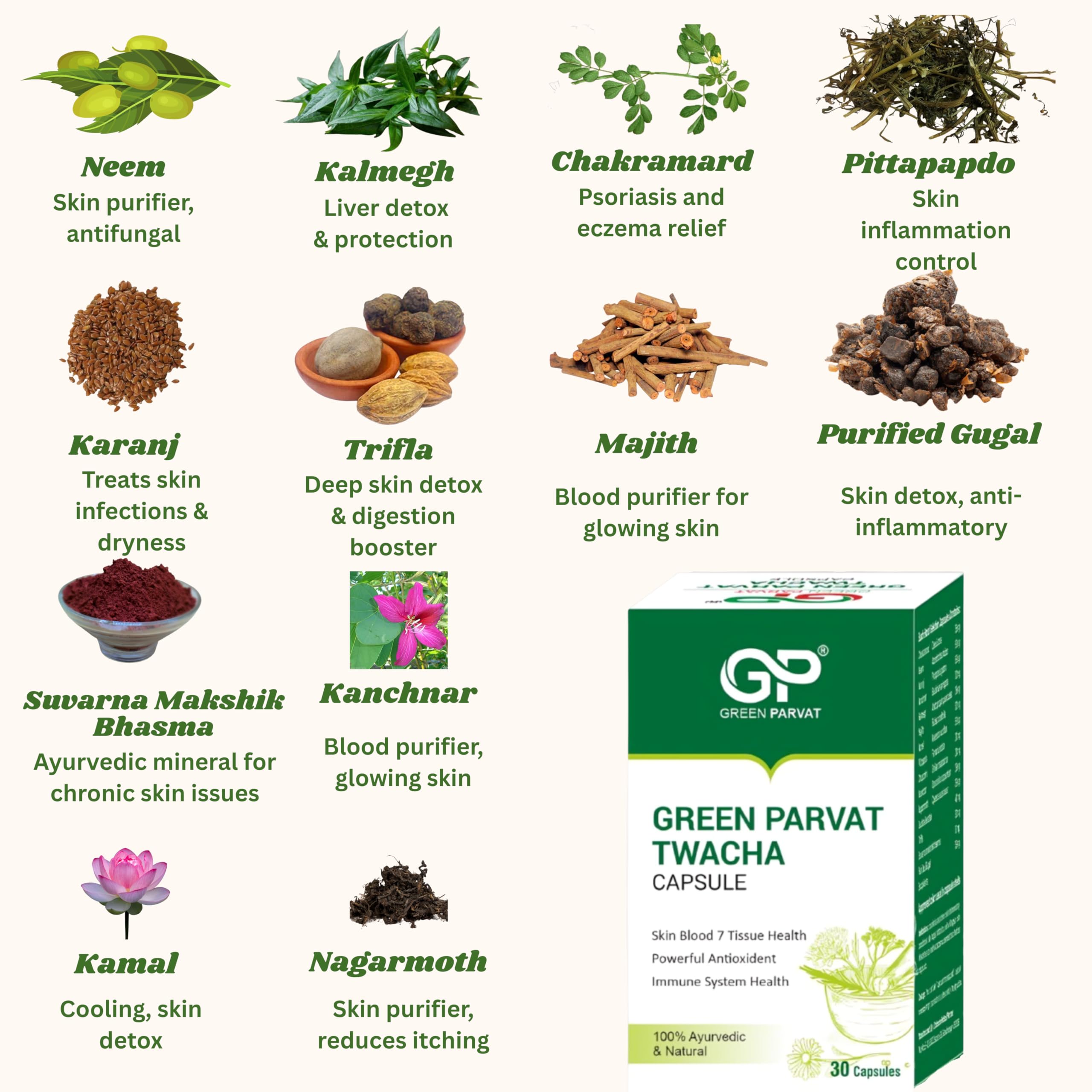 Green Parvat Twacha Capsules, 30 Capsule, 100% Ayurvedic Skin Health Supplement with 2 Premium Malam and Neem Aloevera Soap 2