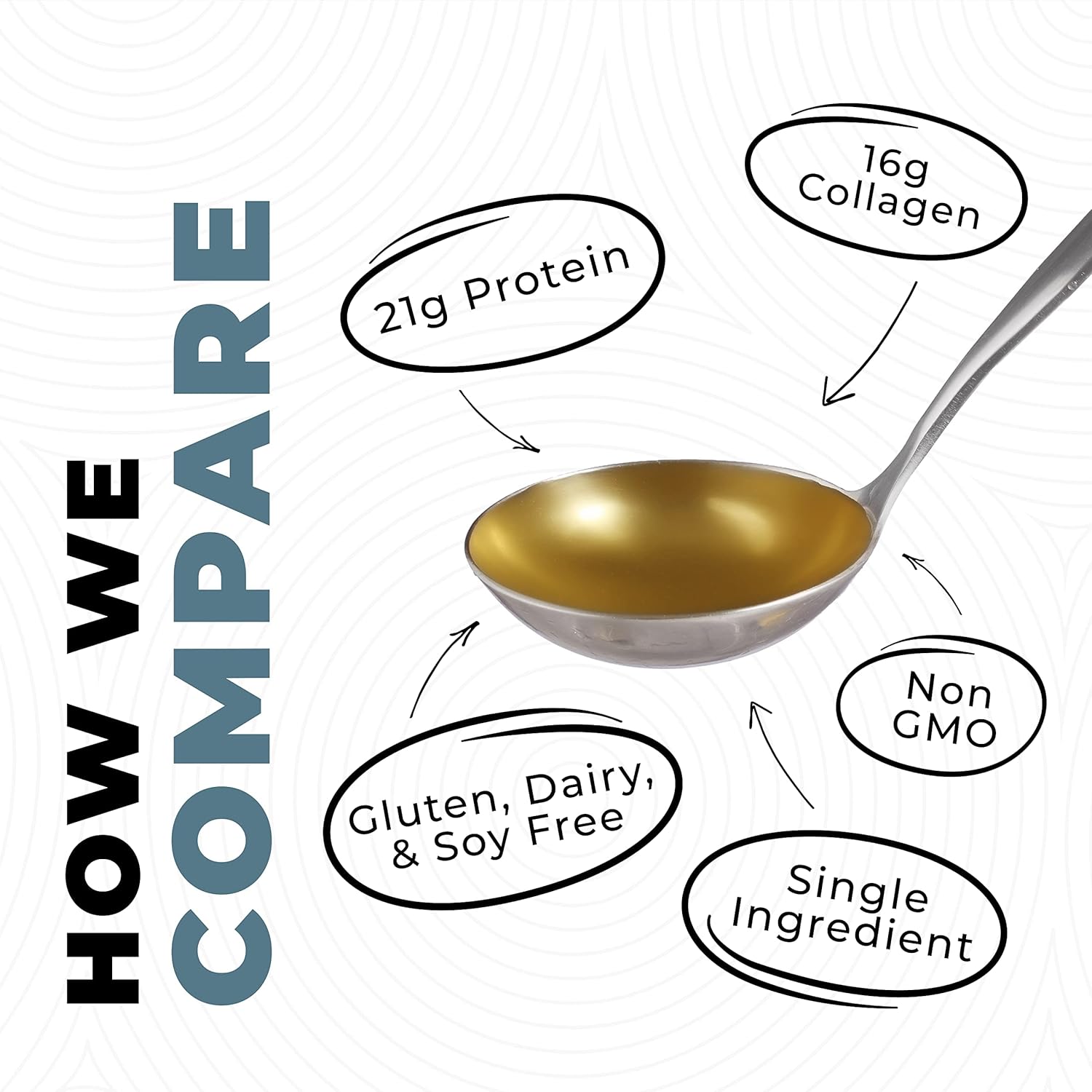 Bone Broth Protein Powder – Pure Grass-Fed Beef Bone Broth, Unflavored with Natural Collagen, Glucosamine & Gelatin – Paleo & Keto-Friendly, Non-GMO, Dairy-Free for Gut Health & Joint Support 32oz - Image 7