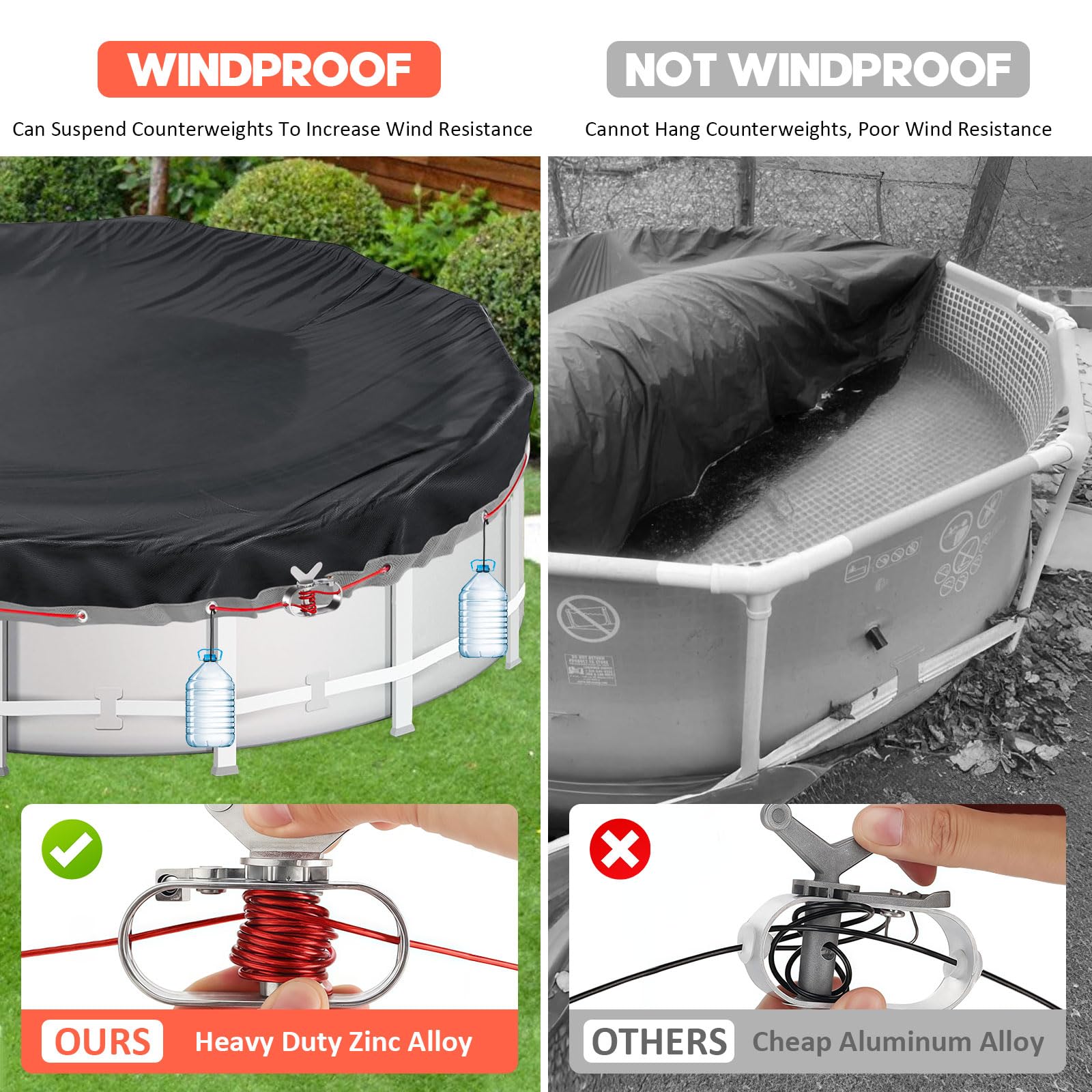 Poolabdeckung Rund für 244-305cm Pool | Pool Plane Ø310cm | Sommer & Winter Poolplane | 420D Oxford Reißfest | Abdeckplane für INTEX & BESTWAY Pools (Schwarze Ösen)