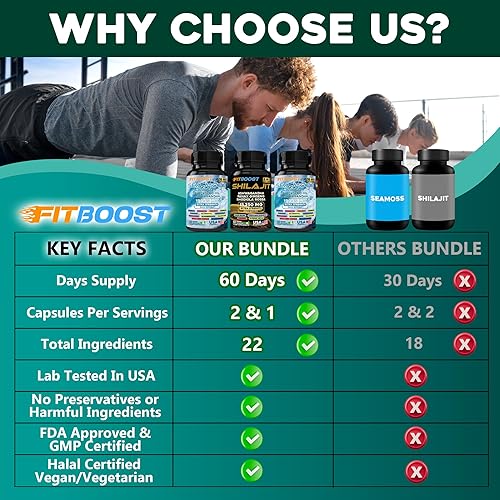 Miniatura 3 de Paquete de 60 días de musgo marino y shilajit para hombres todo en 1 con vitalidad dinámica con aceite de semilla negra Seamoss Aceite de semilla