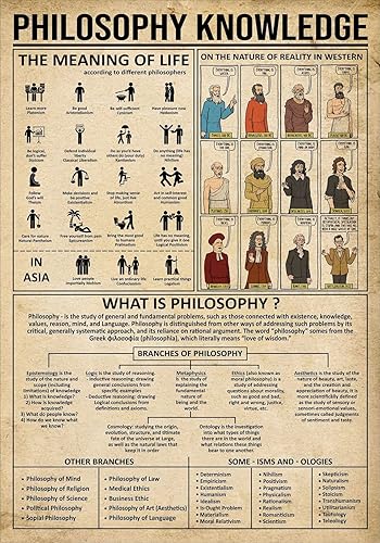 PAIION Cartel de conocimiento de filosofía de metal vintage, bar, cafetería, club, garaje, decoración de pared, póster de 16 x 12 pulgadas