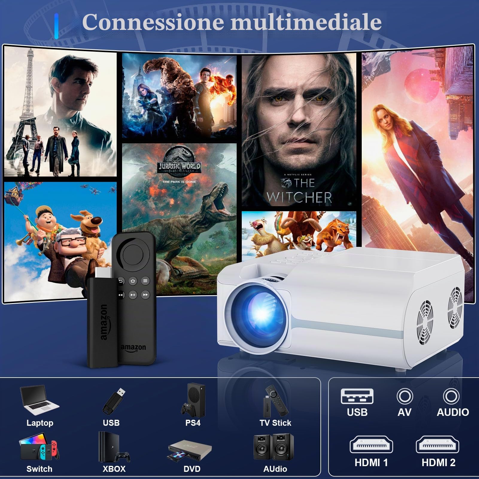 Proiettore DVD portatile con lettore DVD integrato, mini proiettore cinematografico con altoparlante integrato, compatibile con PC/TV/HDMI/USB/AV, schermo HD 1080P da 200 pollici per film
