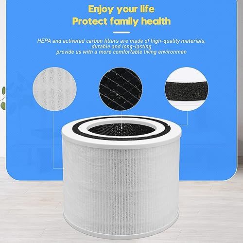 Miniatura 2 de Paquete de 2 filtros HEPA de repuesto para LEVOIT Core P350, Core 300, Core 300S, eliminador de olores con fórmula ARC, repuesto de filtro HEPA 3 en