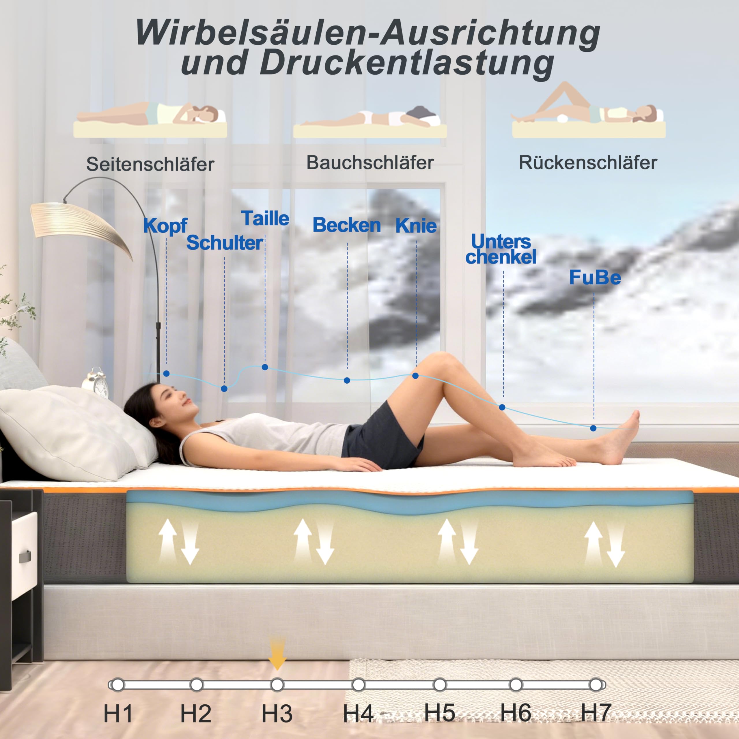 Materasso 160 x 200 cm, altezza 26 cm, materasso in schiuma fredda in gel, 7 zone, grado di durezza H2/H3, Premium Memory Foam per letto doppio, camera da letto familiare (160 x 200 x