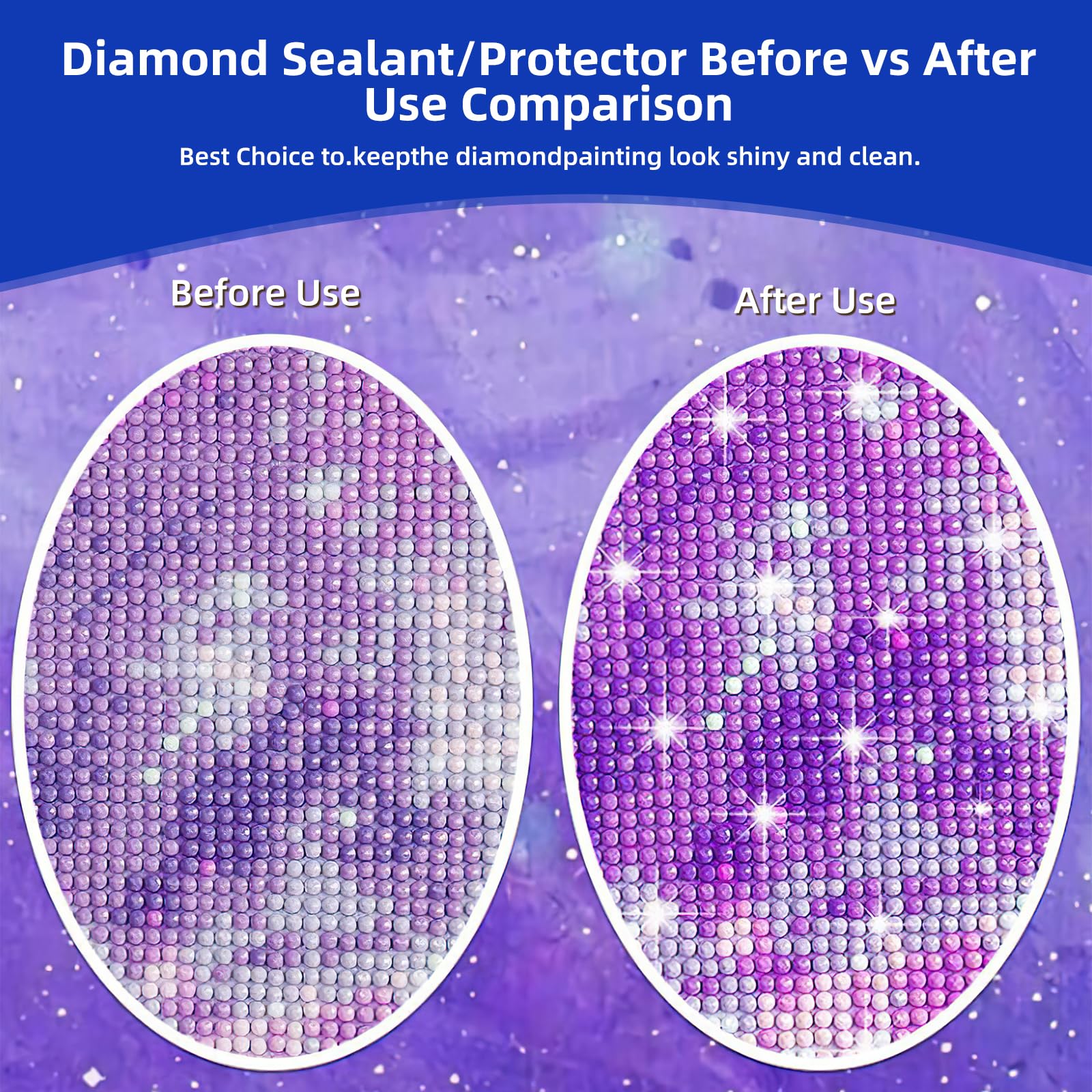 YUTUY Diamond Painting Lot De 3 Flacons De 150 Ml De Scellant Pour Peinture Diamant (avec Pinceau), Accessoires, Protection Permanente, Colle Transparente, Pour Des Images Brillantes Et Brillantes