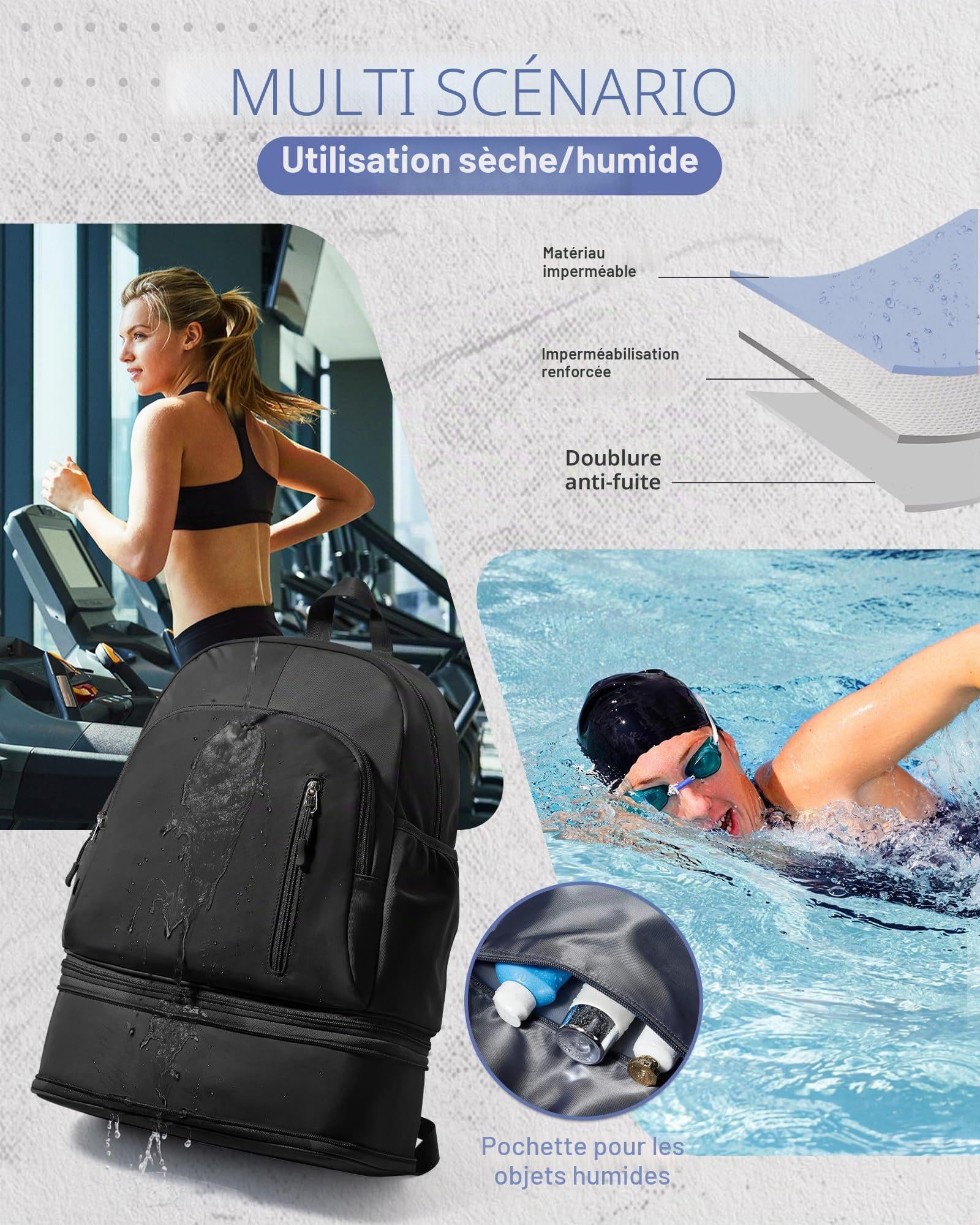 Sac a dos Sport Pour Femme Sac à dos Imperméable Avec Compartiment à Chaussures Sacs à dos Loisir Le Sport pour Le Aptitude Voyage Nager Randonnée Multifonction Homme,Noir